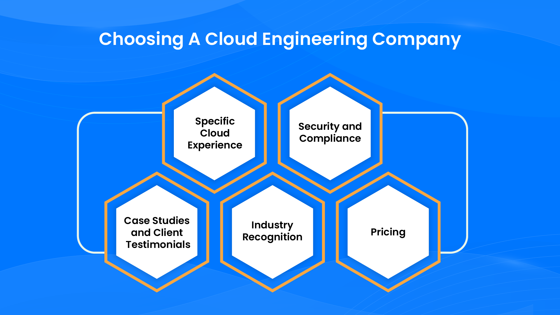 Choosing a cloud engineering company