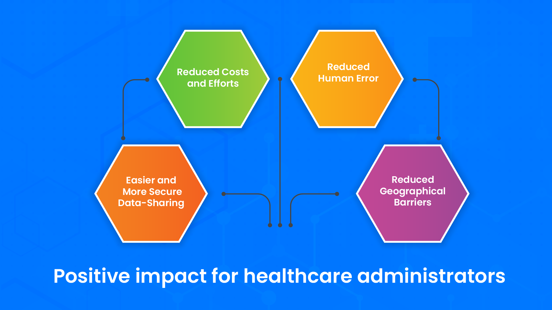 Positive impact for healthcare administrators