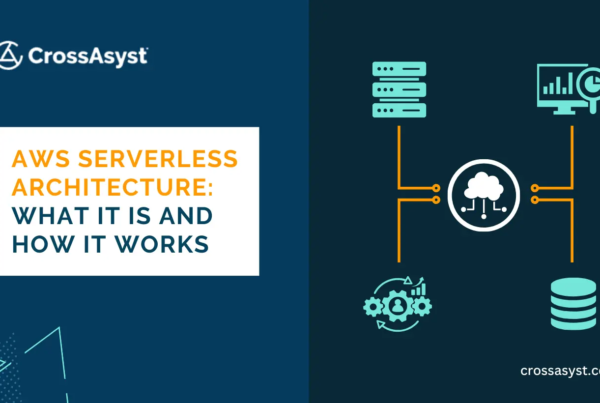 AWS Serverless Architecture
